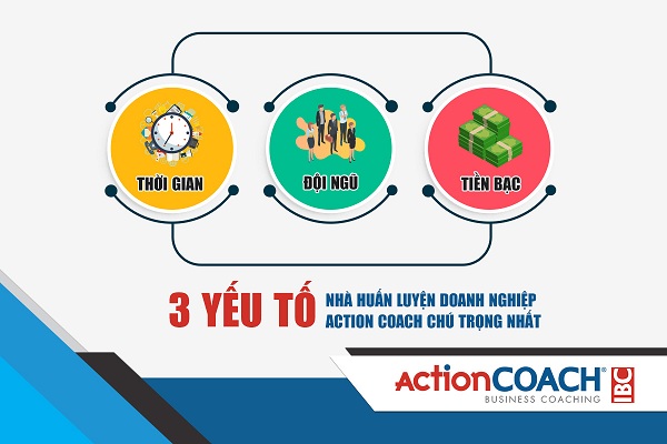 huấn luyện doanh nghiệp actioncoach