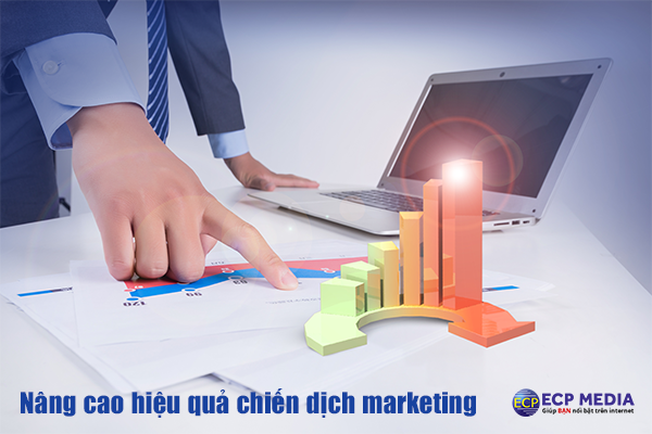 phòng marketing thuê ngoài