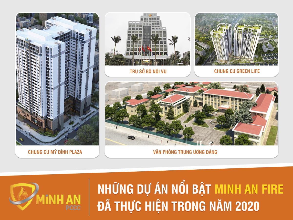 công ty tư vấn thiết kế hệ thống PCCC chuyên nghiệp