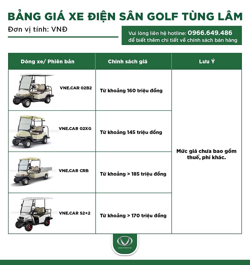giá xe điện sân golf