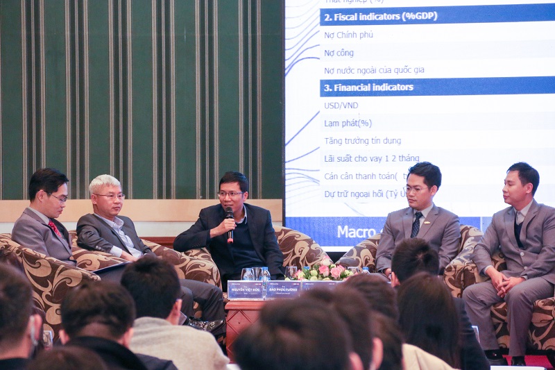 Nên lựa chọn kênh nào để đầu tư trong năm 2021?