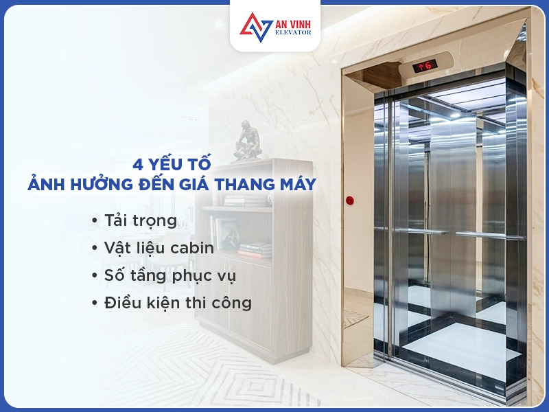 Bảng giá thang máy gia đình mới nhất: Tham khảo chi phí theo từng loại