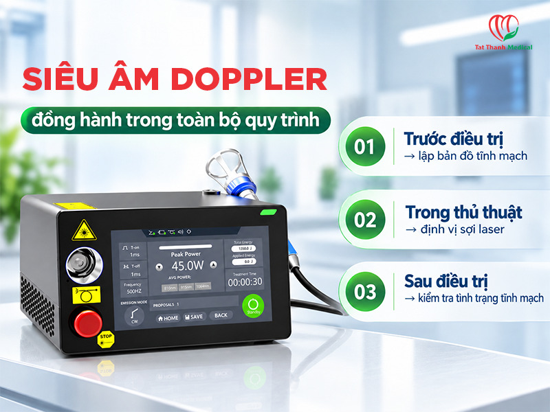 Biến chứng khi điều trị bằng laser Harlas: Nhận diện và hướng xử trí