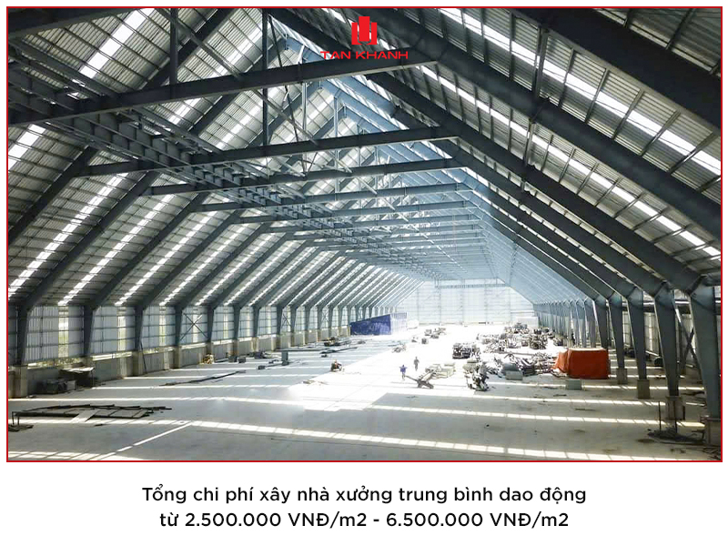 Bóc tách chi phí xây nhà xưởng trọn gói 2026