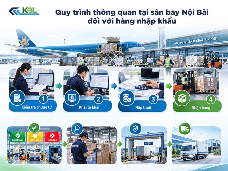 thu-tuc-hai-quan-hang-hoa-tai-noi-bai-5