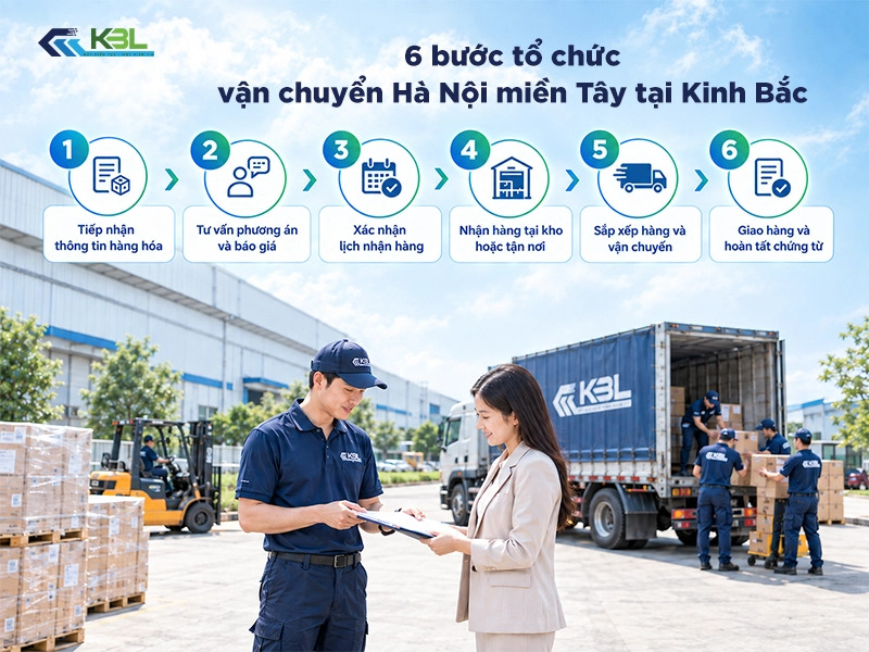 van-chuyen-ha-noi-mien-tay-4